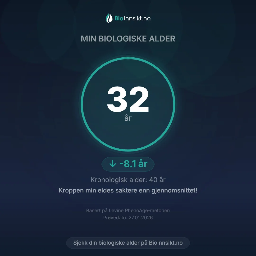BioInnsikt biologisk alder resultat – 32 år biologisk alder, 8.1 år yngre enn kronologisk alder