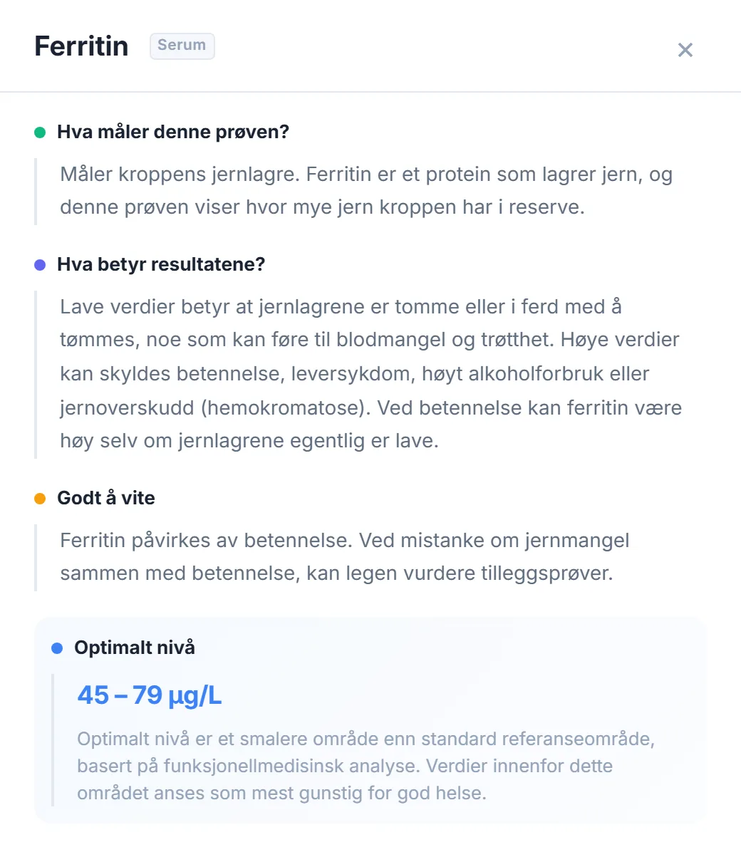 Forklaring av ferritin: hva prøven måler, hva resultatene betyr, godt å vite og optimalt nivå